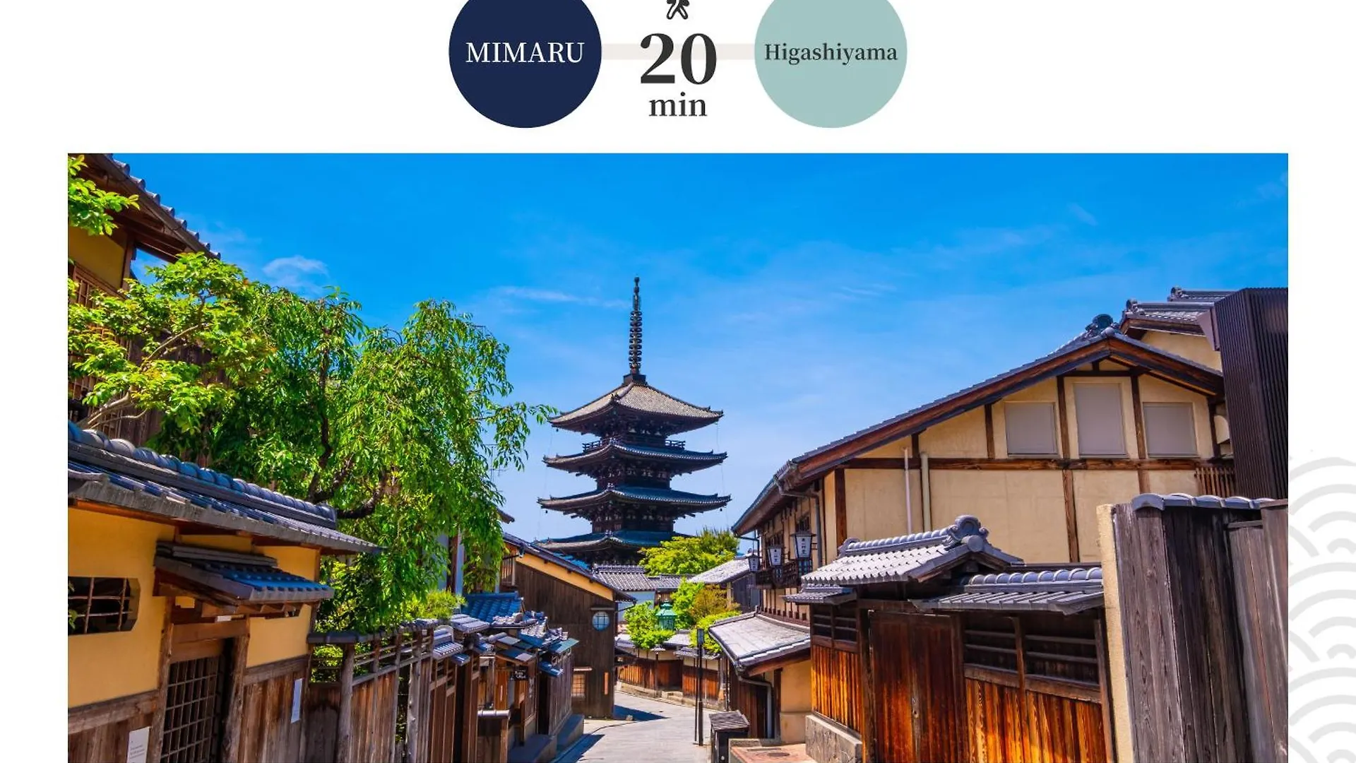Mimaru Kyoto Kawaramachi Gojo Hotel